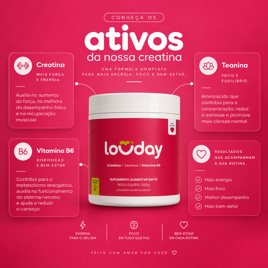Creatina Lovday 300g Mais Brinde Garrafa Lovday 750ml